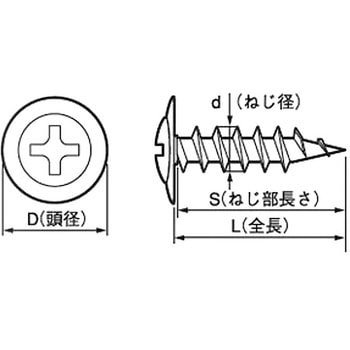 (+)軽天ビス ドライウォール モドトラス (SUS410)(パック品) 大阪魂