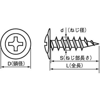 4.2×19 (+)軽天ビスシンワッシャー (SUS410)(パック品) 1パック(17個