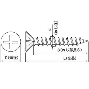 (+)軽天ビスフレキ ドライウォール・ワンタッチ (SUS410)(パック品) 大阪魂