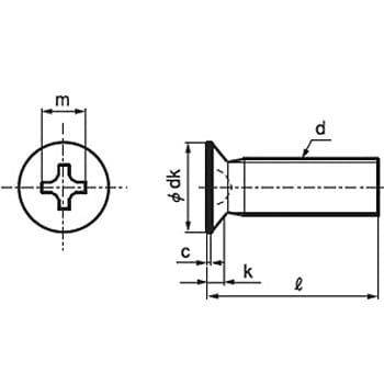 4×20 (+)皿小ねじ 小頭 M4 D=7・M5 D=9 (ステンレス)(パック品) 1