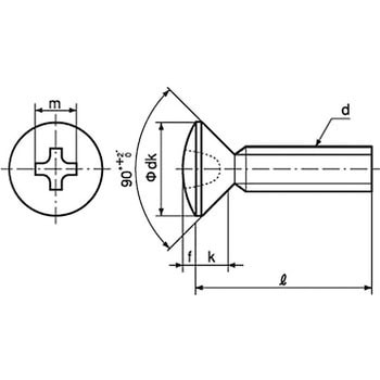 (+)丸皿小ねじ 小頭 M4 D=7 (ステンレス)(パック品) 大阪魂