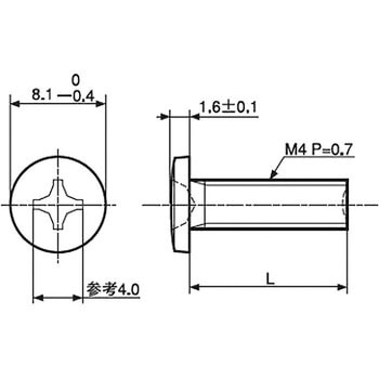 (+)薄バインド小ねじ H=1.6 (ステンレス)(パック品) 大阪魂