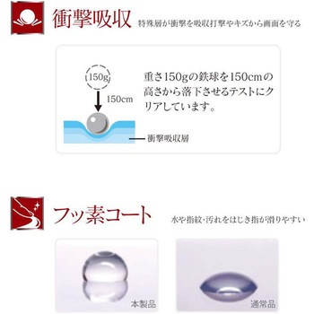 ZenFone 5(ZE620KL)/ZenFone 5Z(ZS620KL) 保護フィルム 「SHIELD・G HIGH SPEC FILM」 全画面3D Film・光沢・衝撃吸収 指紋防止 LEPLUS
