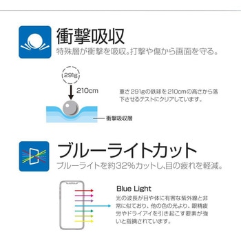 iPhone XS/iPhone X 保護フィルム 「SHIELD・G HIGH SPEC FILM」 高光沢・高硬度5H(ブルーライトカット・衝撃吸収) 指紋防止 LEPLUS