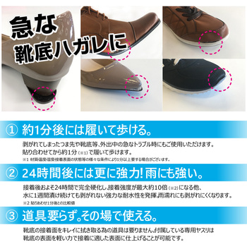 靴底ハガレの緊急補修用 シューズドクター瞬間接着剤 セメダイン