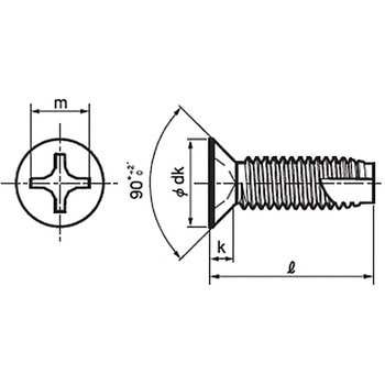 (+)皿小頭D=7タッピンねじ 3種溝付きC-1形 (ステンレス)(パック品) - 大阪魂