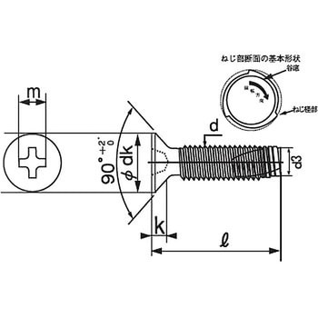 エバタイト(+)皿小頭 D=7 (SUS410)(パック品) - ヤマシナ