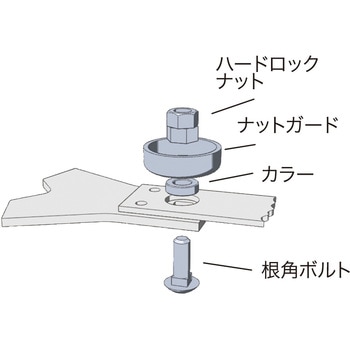 Wカット用 焼入れボルトセット 三陽金属(ERBA)