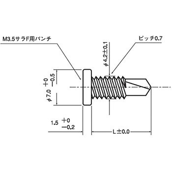 フラッシュポイント薄平 細目 (SUS305)(パック品) 大阪魂