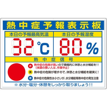 CN1005 デジタル数字式熱中症予報表示板 つくし工房 寸法600×900mm