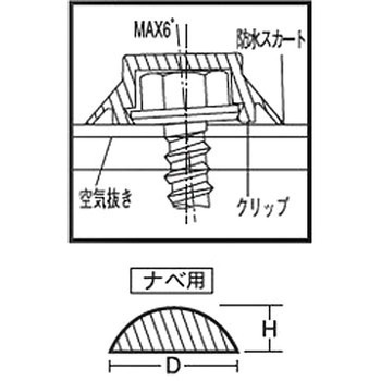 テクノシールピアス カラーキャップPAN用ベージュ(5801) (樹脂)(パック品) 大阪魂