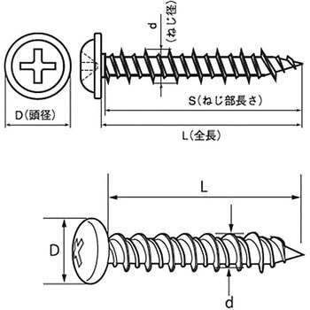 ファスコン(+)ナベワッシャーヘッド (SUS410)(パック品) 大阪魂