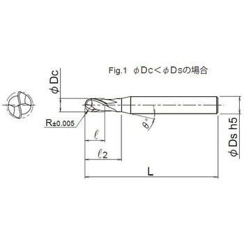 ハード1ボール DIJET(ダイジェット工業)