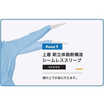 クリーンスーツ ベルデクセル VEYS120 ミドリ安全