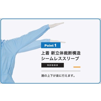 クリーンスーツ ベルデクセル VEYS120 ミドリ安全