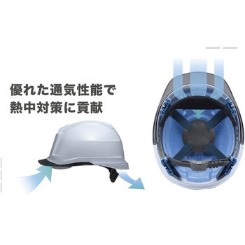 IDケース付ヘルメット SC-19PCL-ID RA3 α ミドリ安全