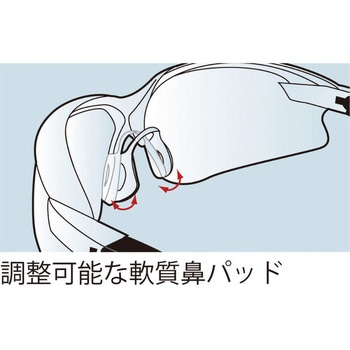 二眼型 保護メガネ MP-822 ミドリ安全