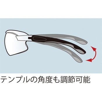 二眼型 保護メガネ MP-822 ミドリ安全