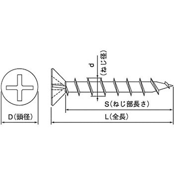 (+)コーススレッドフレキ (SUS410)(小箱) - 大阪魂