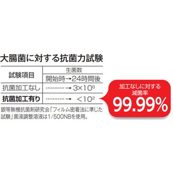 すのこ(プラスチック製) - エスコ