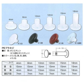 プラネジ メイワパーツ