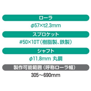 チェーン駆動ローラ単体 中荷重タイプ CSS5SS 鉄製スプロケット  (ベアリング入り) オークラ輸送機