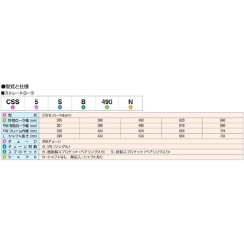 チェーン駆動ローラ単体 中荷重タイプ CSS5SS 鉄製スプロケット  (ベアリング入り) オークラ輸送機