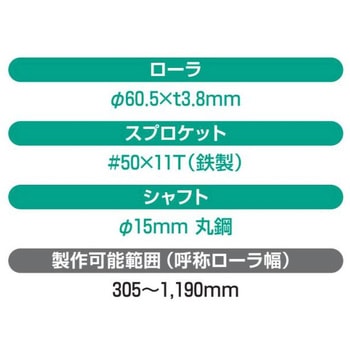 チェーン駆動ローラ単体 重荷重タイプ CMM5SS  鉄製スプロケット  (ベアリング入り) オークラ輸送機