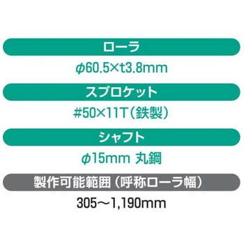 チェーン駆動ローラ単体 重荷重タイプ CMM5WS  鉄製スプロケット ダブル   (ベアリング入り) オークラ輸送機