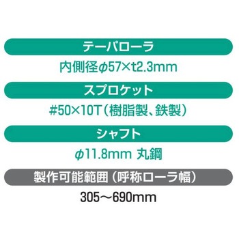 チェーン駆動テーパローラ単体 中荷重タイプ CTT5SB R900用 樹脂製スプロケット  (ベアリング入り) オークラ輸送機