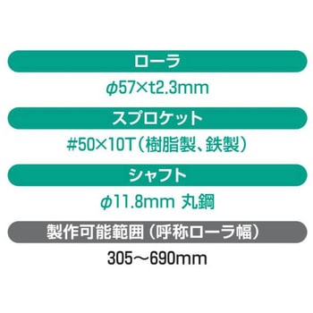 チェーン駆動ローラ単体 中荷重タイプ CSS5SB 樹脂製スプロケット  (ベアリング入り) オークラ輸送機