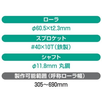チェーン駆動ローラ単体 重荷重タイプ CMR4SS  鉄製スプロケット  (ベアリング入り) オークラ輸送機