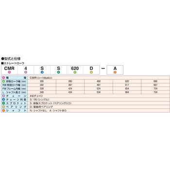 チェーン駆動ローラ単体 重荷重タイプ CMR4SS  鉄製スプロケット  (ベアリング入り) オークラ輸送機