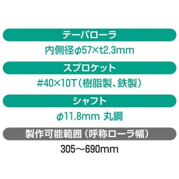 チェーン駆動テーパローラ単体 中荷重タイプ CTT4SS 鉄製スプロケット (ベアリング入り) オークラ輸送機