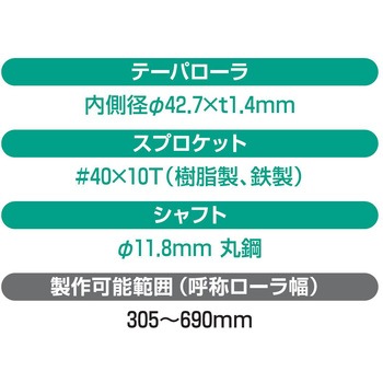 チェーン駆動テーパローラ単体 中荷重タイプ CNT4SS R900用 鉄製スプロケット (ベアリング入り) オークラ輸送機
