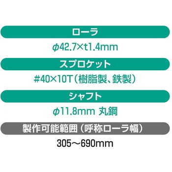 チェーン駆動ローラ単体 中荷重タイプ CPR4SS 鉄製スプロケット (ベアリング入り) オークラ輸送機