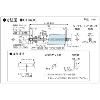 チェーン駆動テーパローラ単体 中荷重タイプ CTR4SS R500用 鉄製スプロケット (ベアリング入り) オークラ輸送機