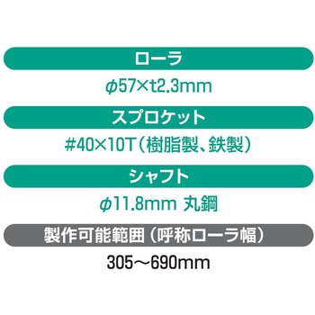 チェーン駆動ローラ単体 中荷重タイプ CSS4SS 鉄製スプロケット (ベアリング入り) オークラ輸送機