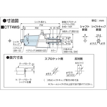 チェーン駆動テーパローラ単体 中荷重タイプ CTT4WS 鉄製スプロケット  ダブル(ベアリング入り) オークラ輸送機