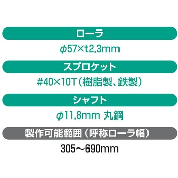チェーン駆動ローラ単体 中荷重タイプ CSS4WS 鉄製スプロケットダブル (ベアリング入り) オークラ輸送機