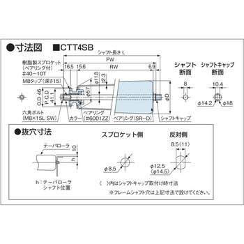 チェーン駆動テーパローラ単体 中荷重タイプ CTT4SB 樹脂製スプロケット (ベアリング入り) オークラ輸送機