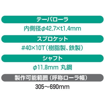 チェーン駆動テーパローラ単体 中荷重タイプ CNT4SA R900用 樹脂製スプロケット (ベアリングなし) オークラ輸送機