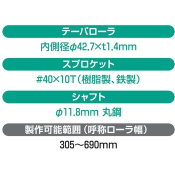 チェーン駆動テーパローラ単体 中荷重タイプ CTR4SB R500用 樹脂製スプロケット (ベアリング入り) オークラ輸送機