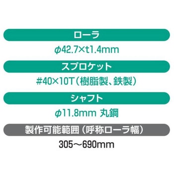 チェーン駆動ローラ単体 中荷重タイプ CPR4SB  樹脂製スプロケット (ベアリング入り) オークラ輸送機