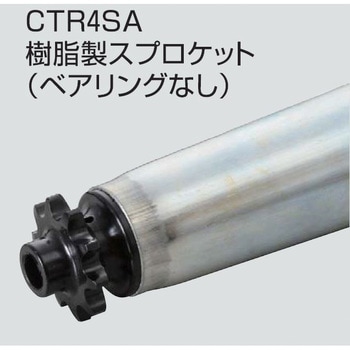 日本産 チェーン駆動テーパローラ単体 中荷重タイプ CTR4SA 樹脂製スプロケット R500用 大人気の ベアリングなし