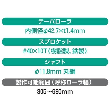 チェーン駆動テーパローラ単体 中荷重タイプ CTR4SA R500用 樹脂製スプロケット (ベアリングなし) オークラ輸送機