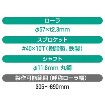 チェーン駆動ローラ単体 中荷重タイプ CSS4SB 樹脂製スプロケット (ベアリング入り) オークラ輸送機