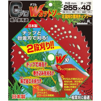 GプロWカットソー 2段刈チップソー 新栄