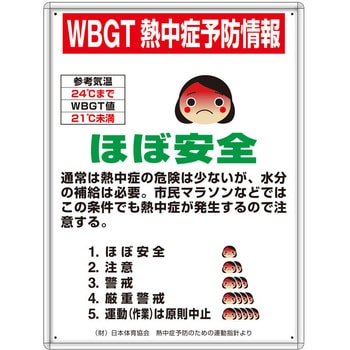 熱中症予防標識 マグネット標識4枚セット