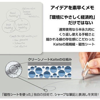 メモパッド クリーンノート Kaite カイテ PLUS(プラス)[文具]